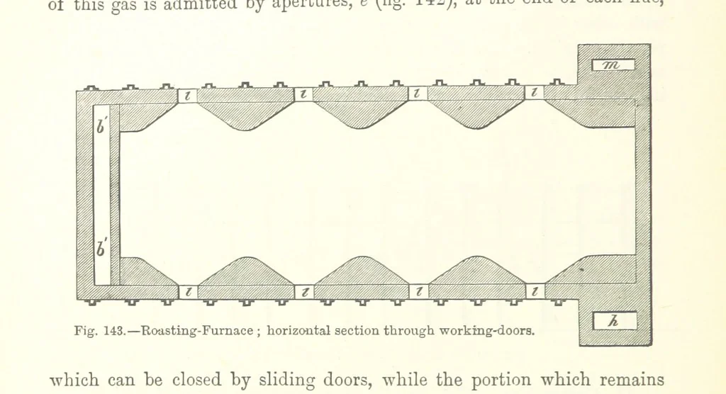 An illustration from Elements of Metallurgy. A practical treatise on the art of extracting metals from their ores ... Illustrated, etc, 1891, leaf 524