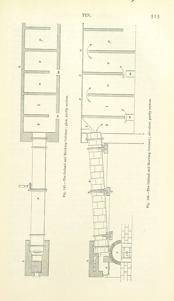 An illustration from Elements of Metallurgy. A practical treatise on the art of extracting metals from their ores ... Illustrated, etc, 1891, leaf 547