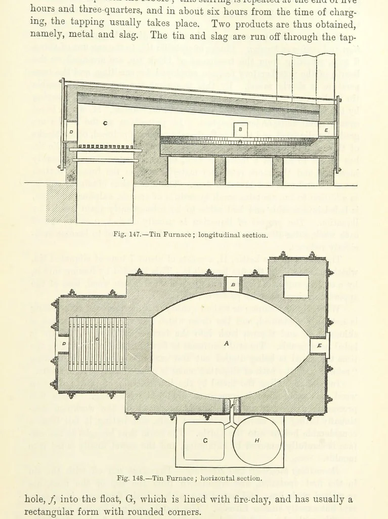 An illustration from Elements of Metallurgy. A practical treatise on the art of extracting metals from their ores ... Illustrated, etc, 1891, leaf 551
