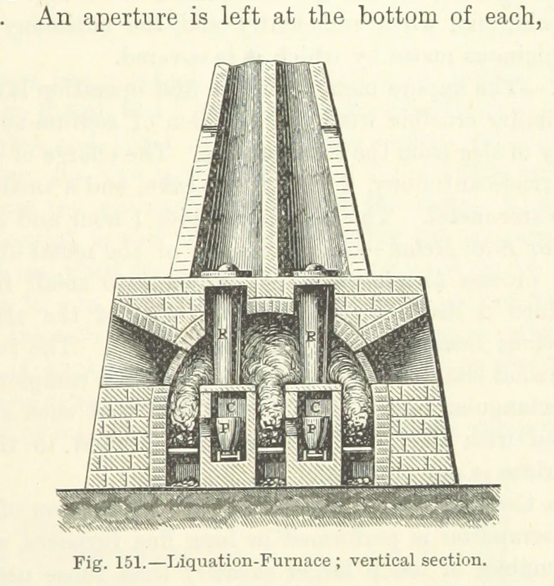 An illustration from Elements of Metallurgy. A practical treatise on the art of extracting metals from their ores ... Illustrated, etc, 1891, leaf 563