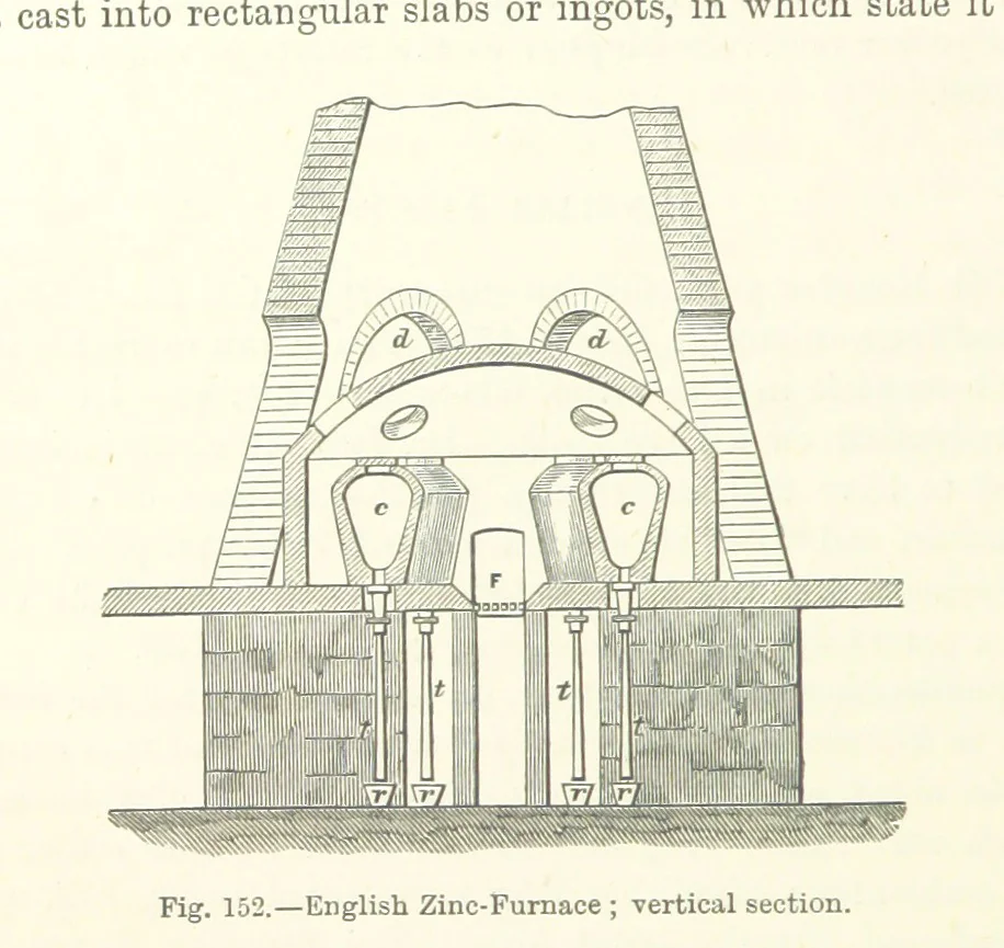 An illustration from Elements of Metallurgy. A practical treatise on the art of extracting metals from their ores ... Illustrated, etc, 1891, leaf 584