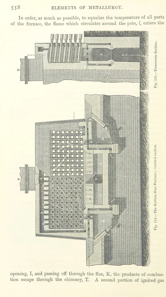An illustration from Elements of Metallurgy. A practical treatise on the art of extracting metals from their ores ... Illustrated, etc, 1891, leaf 590