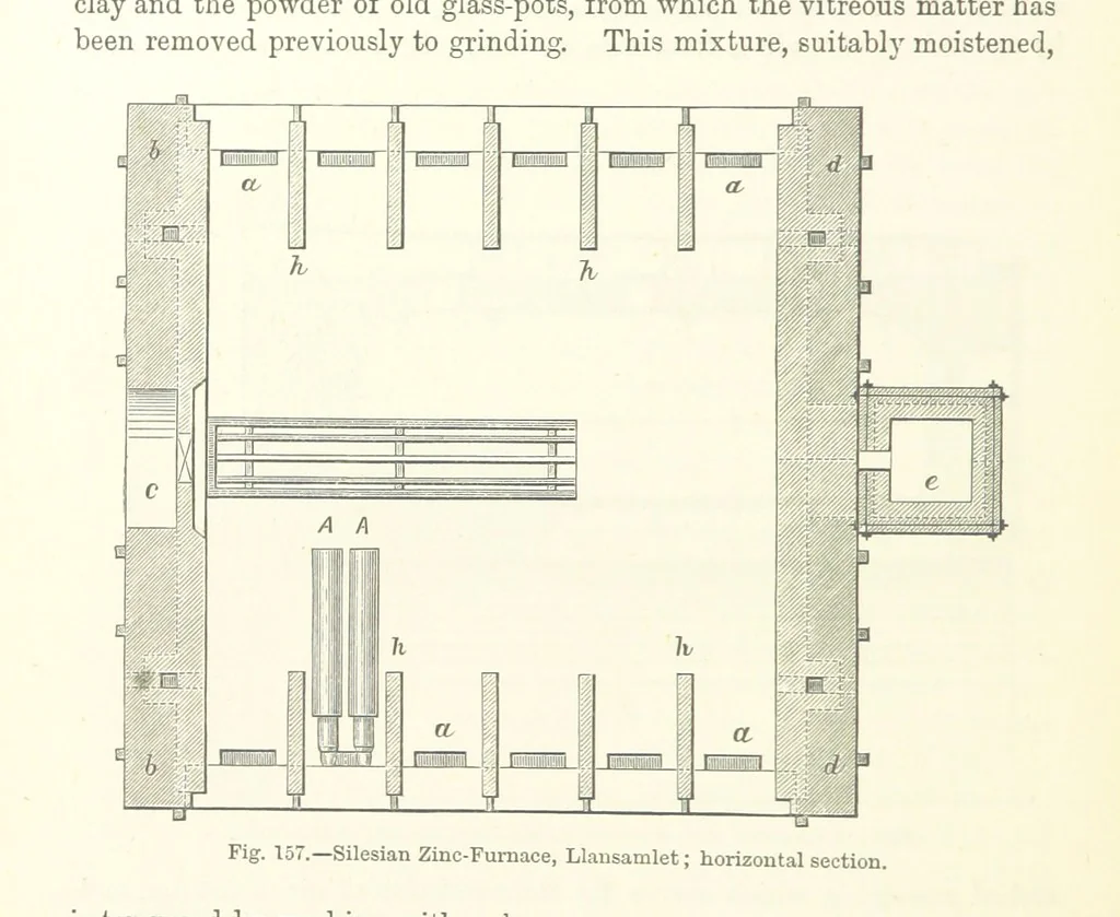 An illustration from Elements of Metallurgy. A practical treatise on the art of extracting metals from their ores ... Illustrated, etc, 1891, leaf 594