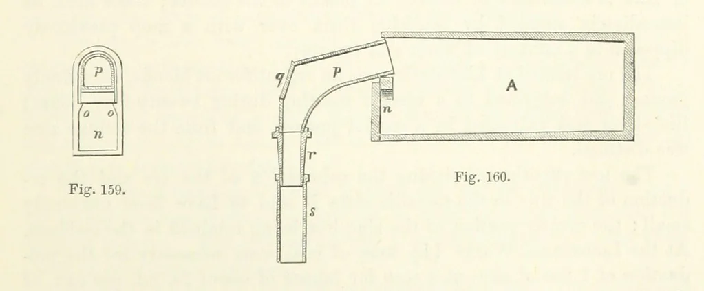 An illustration from Elements of Metallurgy. A practical treatise on the art of extracting metals from their ores ... Illustrated, etc, 1891, leaf 595