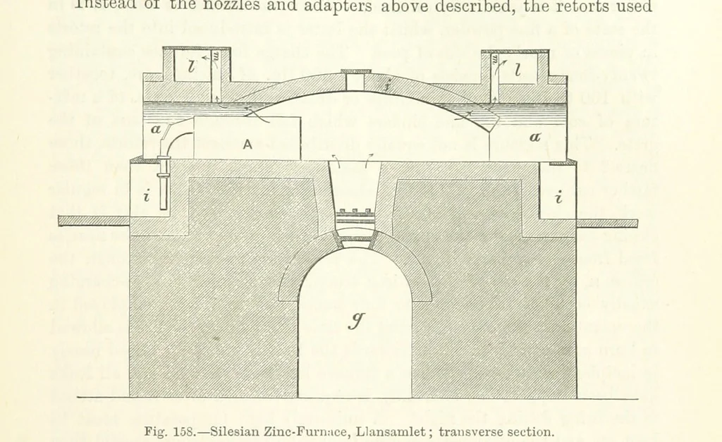 An illustration from Elements of Metallurgy. A practical treatise on the art of extracting metals from their ores ... Illustrated, etc, 1891, leaf 595