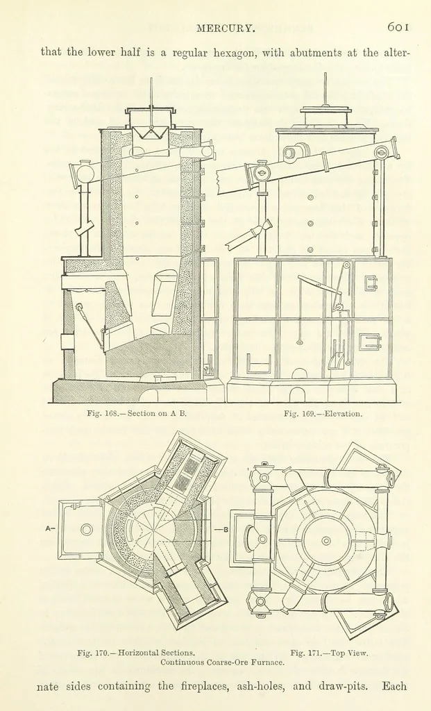 An illustration from Elements of Metallurgy. A practical treatise on the art of extracting metals from their ores ... Illustrated, etc, 1891, leaf 633