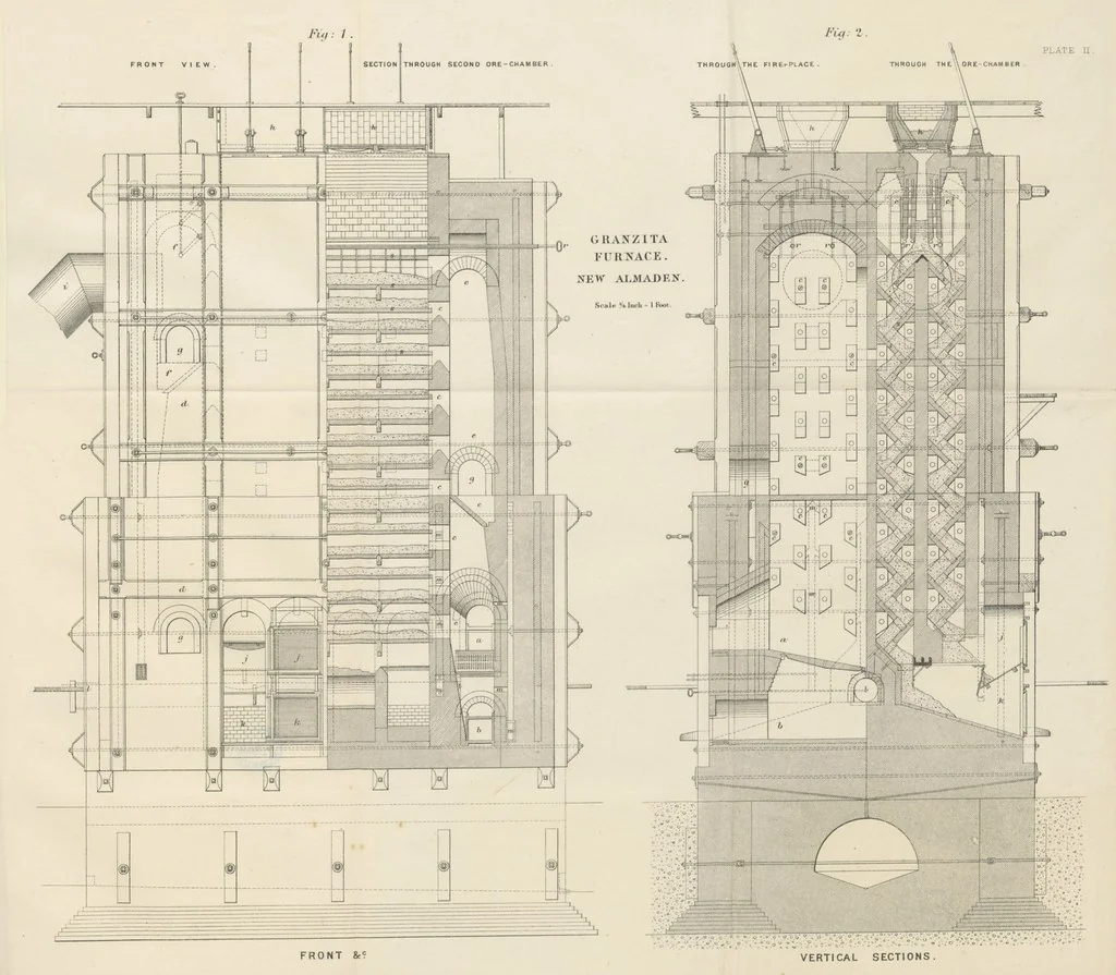 An illustration from Elements of Metallurgy. A practical treatise on the art of extracting metals from their ores ... Illustrated, etc, 1891, leaf 637