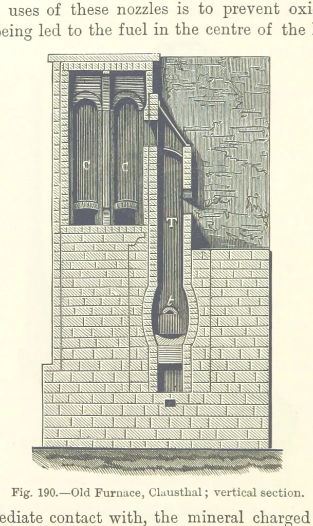 An illustration from Elements of Metallurgy. A practical treatise on the art of extracting metals from their ores ... Illustrated, etc, 1891, leaf 694