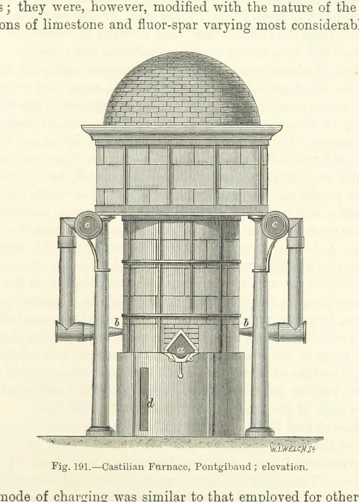 An illustration from Elements of Metallurgy. A practical treatise on the art of extracting metals from their ores ... Illustrated, etc, 1891, leaf 699