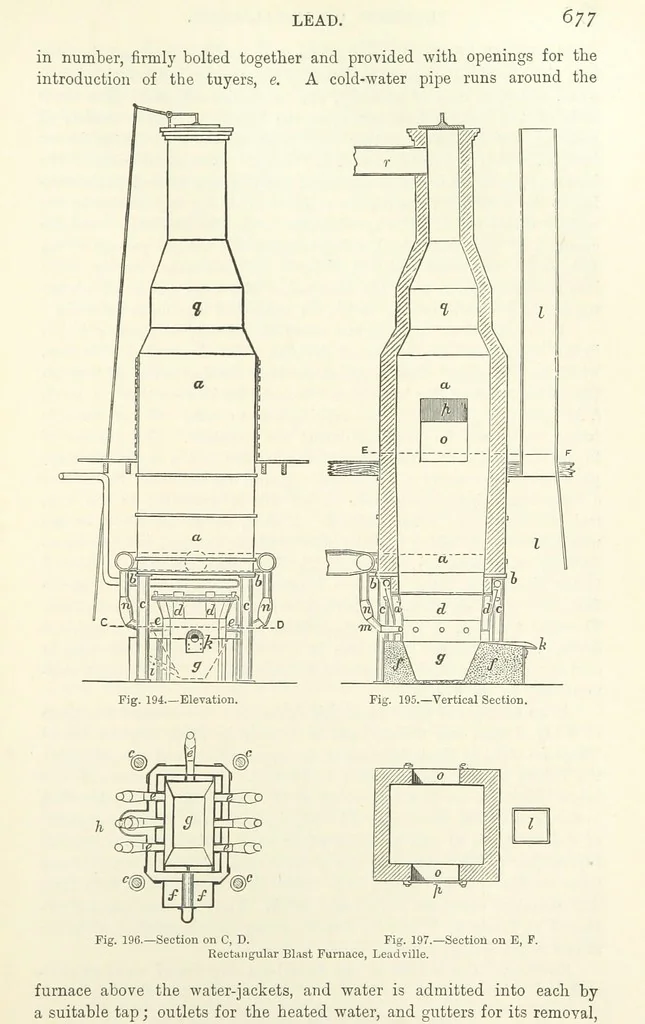 An illustration from Elements of Metallurgy. A practical treatise on the art of extracting metals from their ores ... Illustrated, etc, 1891, leaf 711