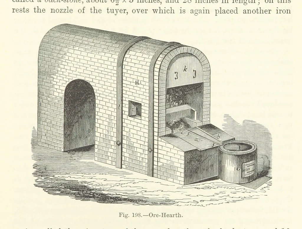 An illustration from Elements of Metallurgy. A practical treatise on the art of extracting metals from their ores ... Illustrated, etc, 1891, leaf 715