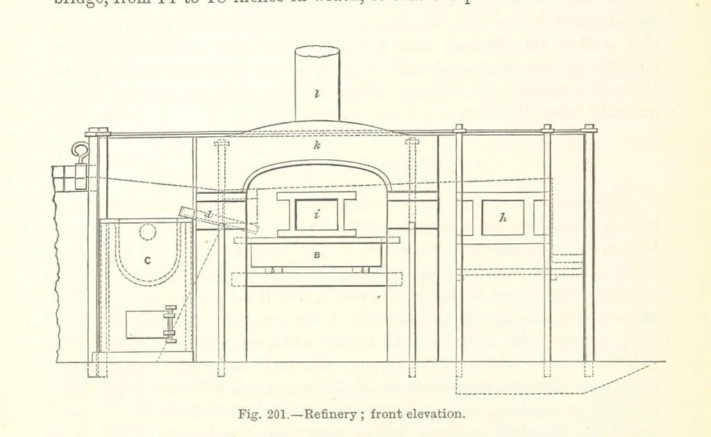 An illustration from Elements of Metallurgy. A practical treatise on the art of extracting metals from their ores ... Illustrated, etc, 1891, leaf 736