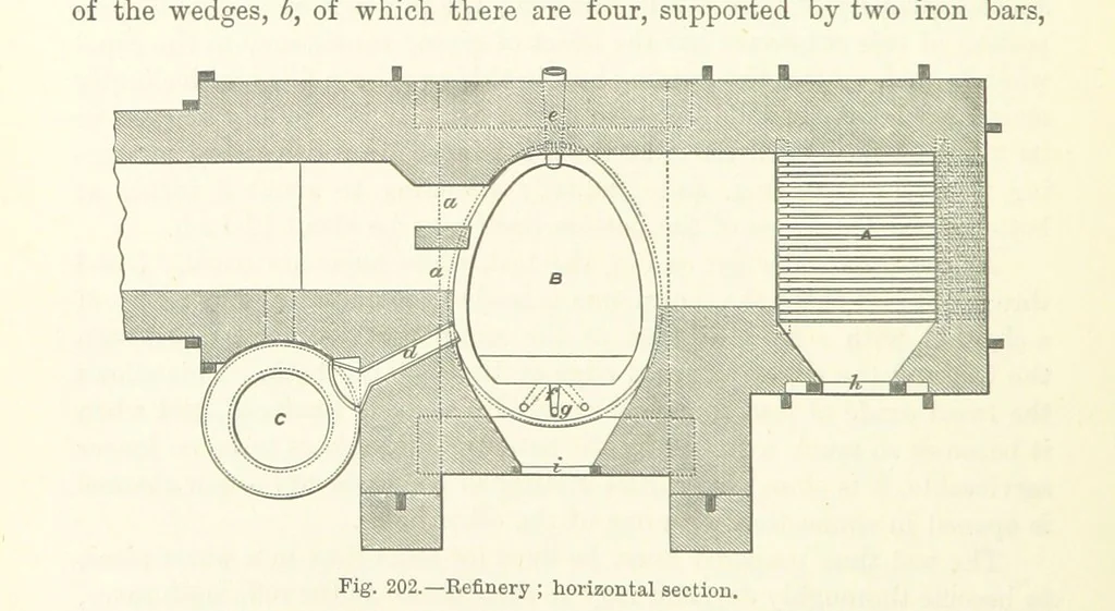 An illustration from Elements of Metallurgy. A practical treatise on the art of extracting metals from their ores ... Illustrated, etc, 1891, leaf 736