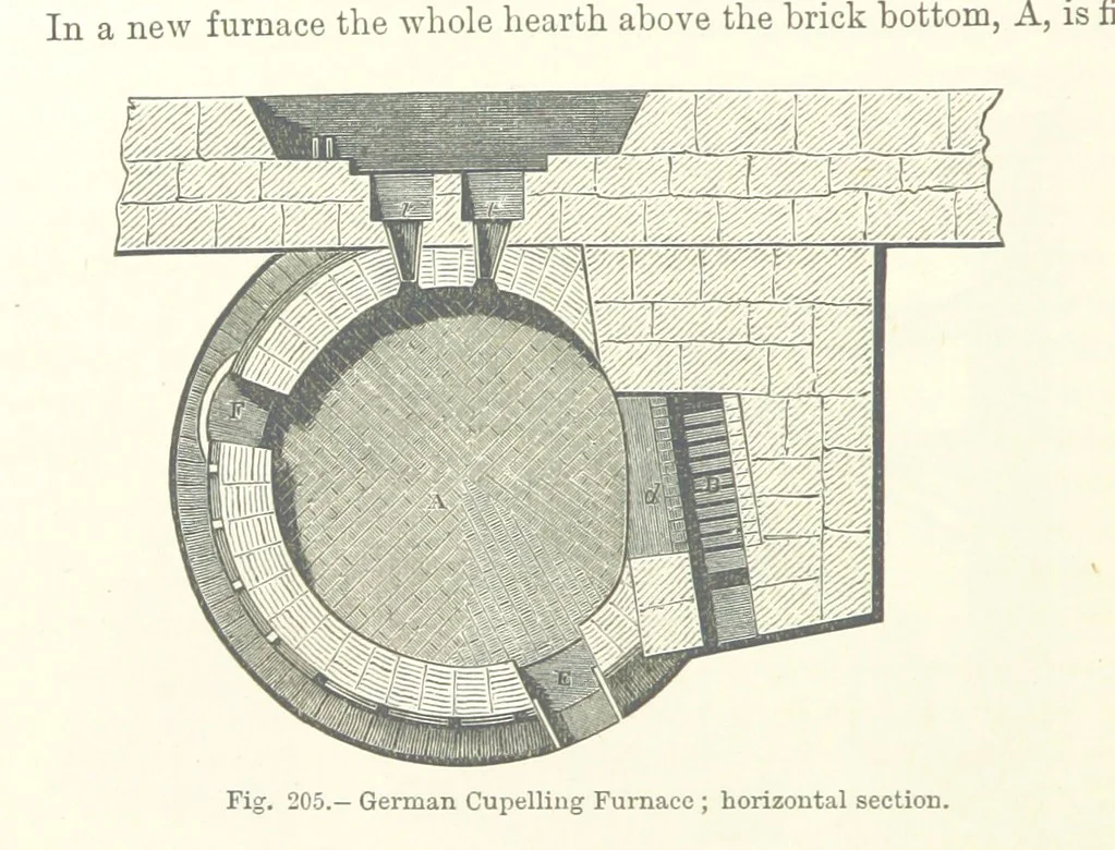 An illustration from Elements of Metallurgy. A practical treatise on the art of extracting metals from their ores ... Illustrated, etc, 1891, leaf 740