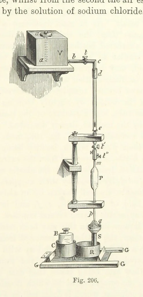 An illustration from Elements of Metallurgy. A practical treatise on the art of extracting metals from their ores ... Illustrated, etc, 1891, leaf 767