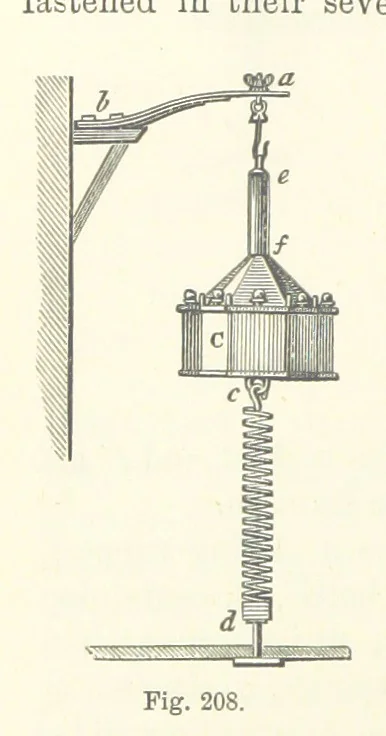 An illustration from Elements of Metallurgy. A practical treatise on the art of extracting metals from their ores ... Illustrated, etc, 1891, leaf 768