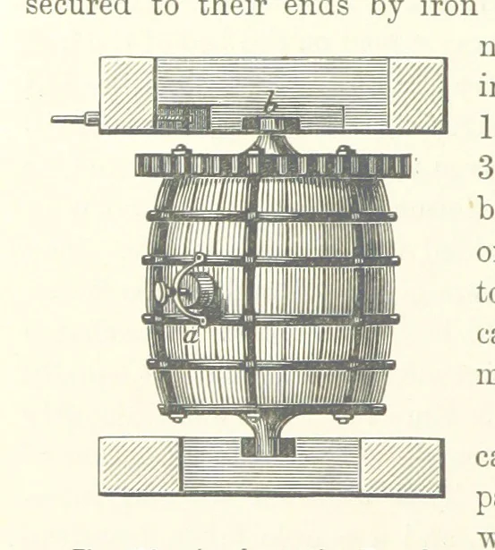 An illustration from Elements of Metallurgy. A practical treatise on the art of extracting metals from their ores ... Illustrated, etc, 1891, leaf 786