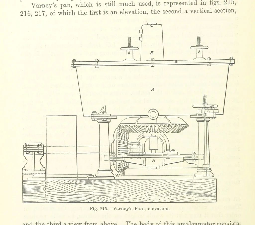 An illustration from Elements of Metallurgy. A practical treatise on the art of extracting metals from their ores ... Illustrated, etc, 1891, leaf 798