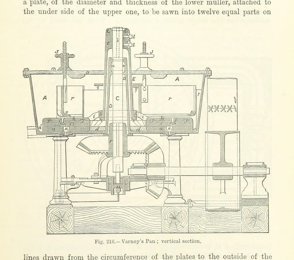 An illustration from Elements of Metallurgy. A practical treatise on the art of extracting metals from their ores ... Illustrated, etc, 1891, leaf 799