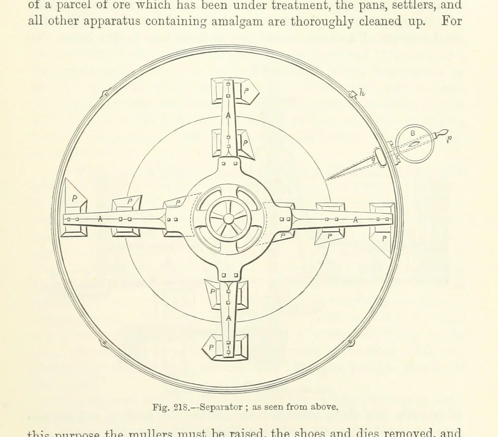 An illustration from Elements of Metallurgy. A practical treatise on the art of extracting metals from their ores ... Illustrated, etc, 1891, leaf 803