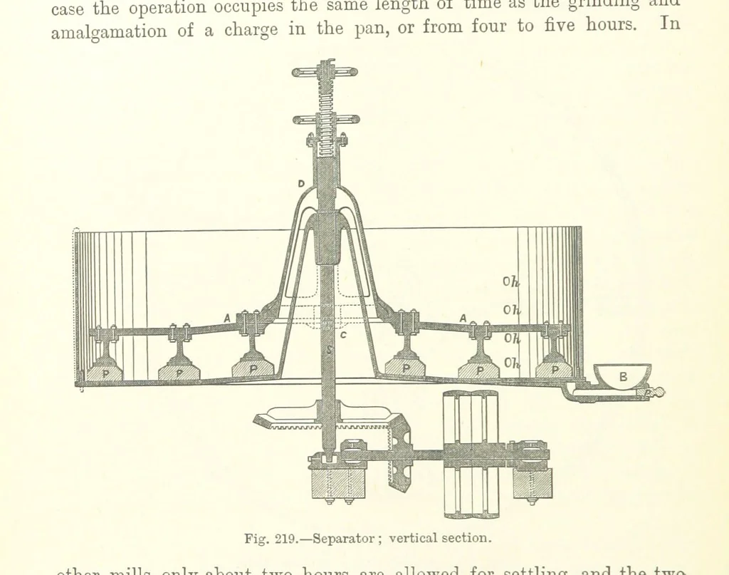 An illustration from Elements of Metallurgy. A practical treatise on the art of extracting metals from their ores ... Illustrated, etc, 1891, leaf 804