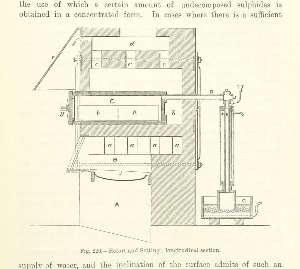 An illustration from Elements of Metallurgy. A practical treatise on the art of extracting metals from their ores ... Illustrated, etc, 1891, leaf 807