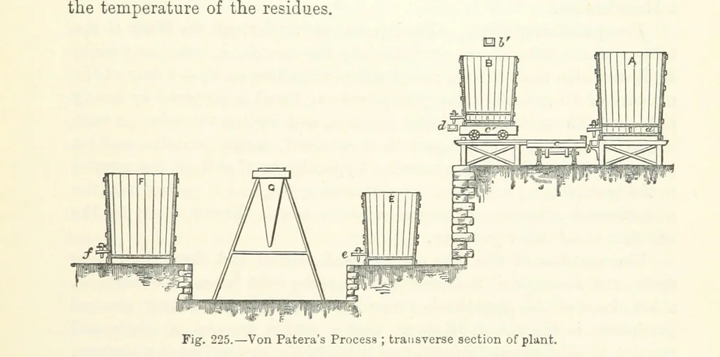 An illustration from Elements of Metallurgy. A practical treatise on the art of extracting metals from their ores ... Illustrated, etc, 1891, leaf 827