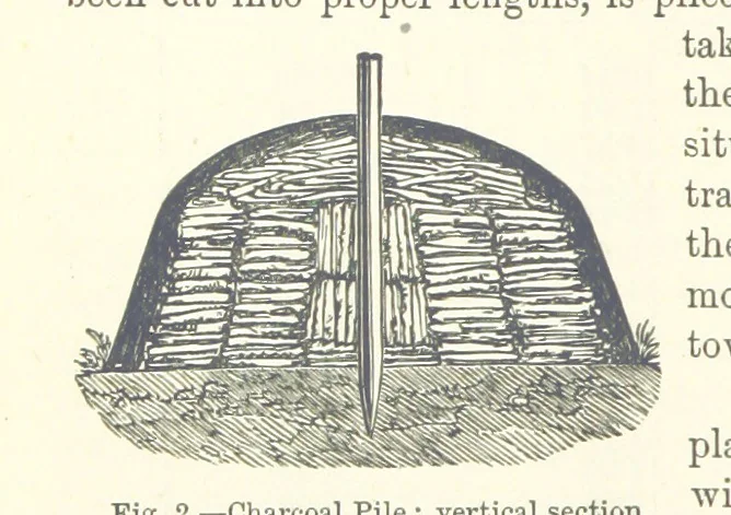 An illustration from Elements of Metallurgy. A practical treatise on the art of extracting metals from their ores ... Illustrated, etc, 1891, leaf 88