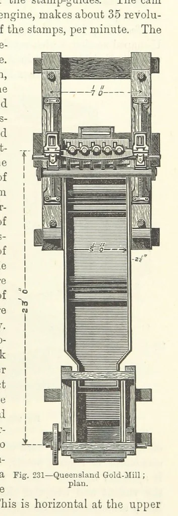 An illustration from Elements of Metallurgy. A practical treatise on the art of extracting metals from their ores ... Illustrated, etc, 1891, leaf 881