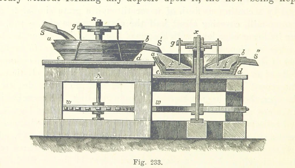 An illustration from Elements of Metallurgy. A practical treatise on the art of extracting metals from their ores ... Illustrated, etc, 1891, leaf 884