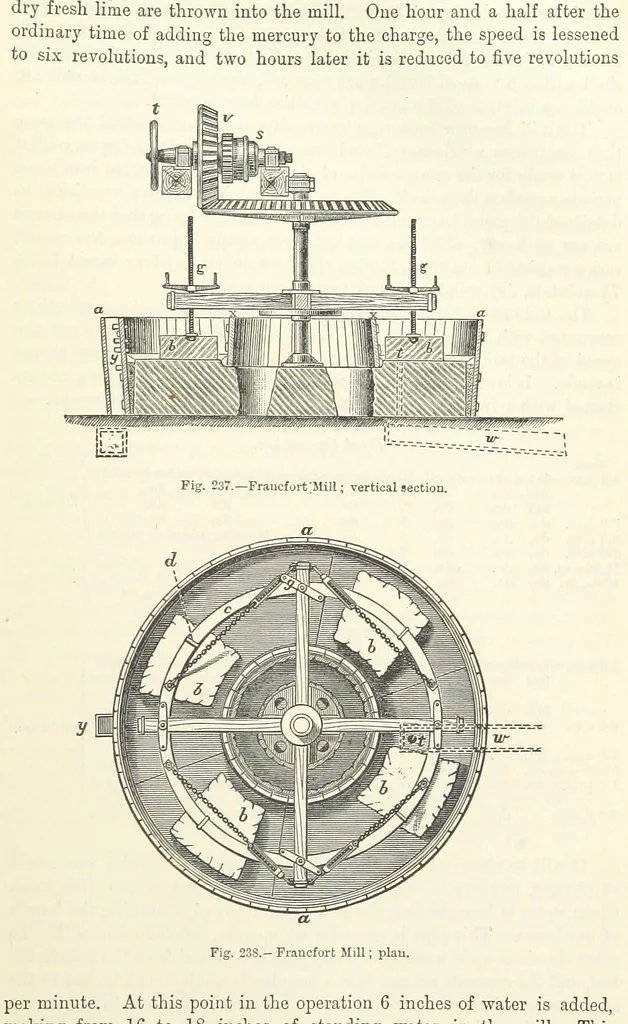 An illustration from Elements of Metallurgy. A practical treatise on the art of extracting metals from their ores ... Illustrated, etc, 1891, leaf 891