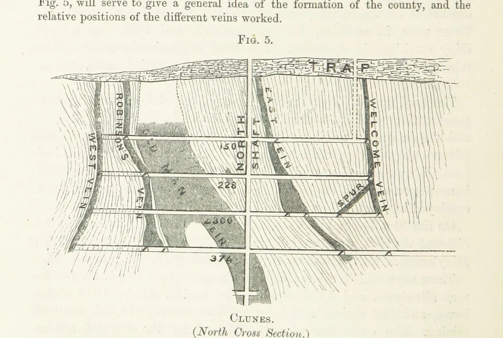 An illustration from The Mining and Metallurgy of Gold and Silver, 1867, leaf 142