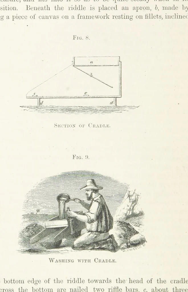 An illustration from The Mining and Metallurgy of Gold and Silver, 1867, leaf 162