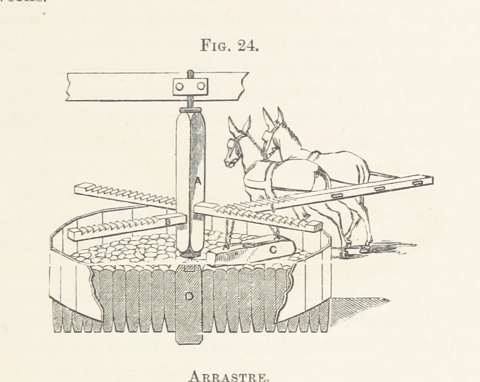 An illustration from The Mining and Metallurgy of Gold and Silver, 1867, leaf 197