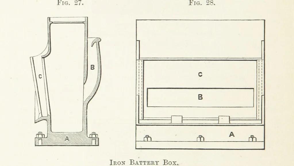 An illustration from The Mining and Metallurgy of Gold and Silver, 1867, leaf 204