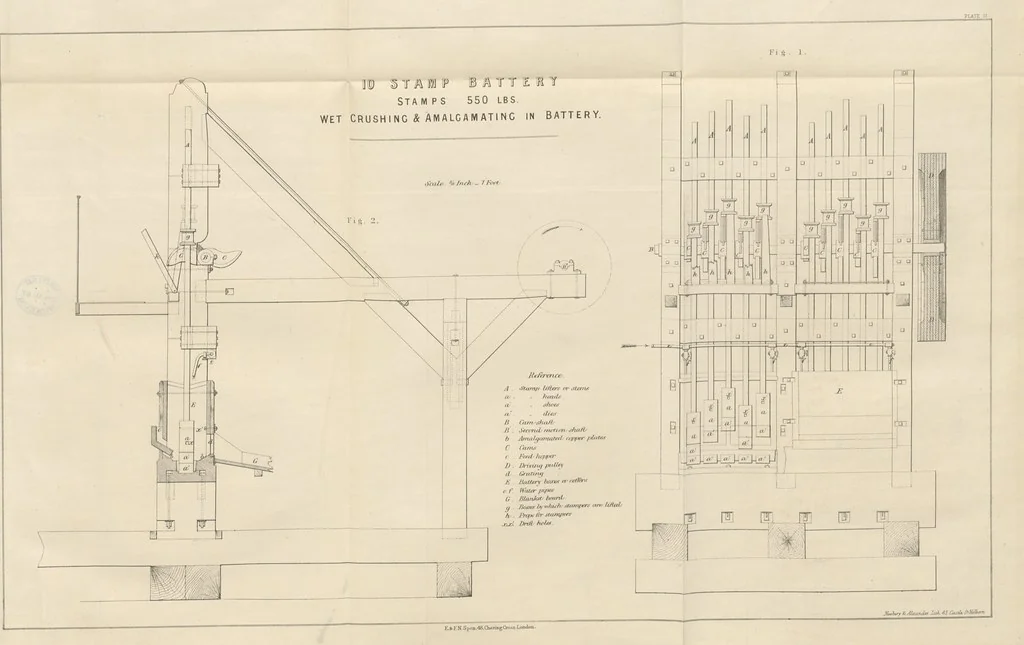 An illustration from The Mining and Metallurgy of Gold and Silver, 1867, leaf 207