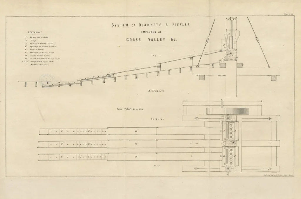 An illustration from The Mining and Metallurgy of Gold and Silver, 1867, leaf 215