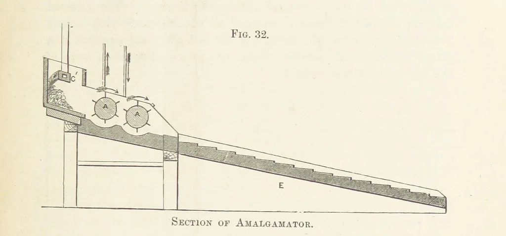 An illustration from The Mining and Metallurgy of Gold and Silver, 1867, leaf 217