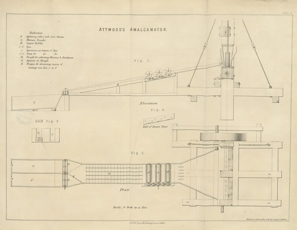 An illustration from The Mining and Metallurgy of Gold and Silver, 1867, leaf 221
