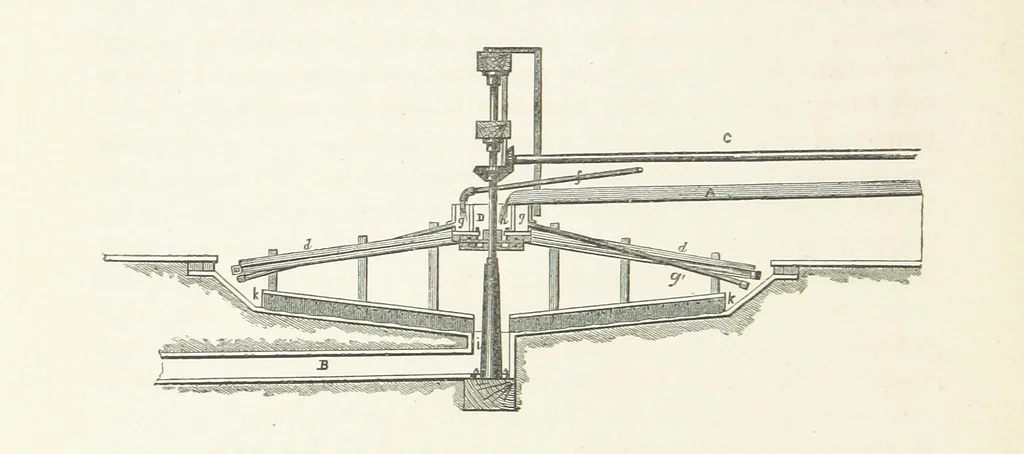An illustration from The Mining and Metallurgy of Gold and Silver, 1867, leaf 226