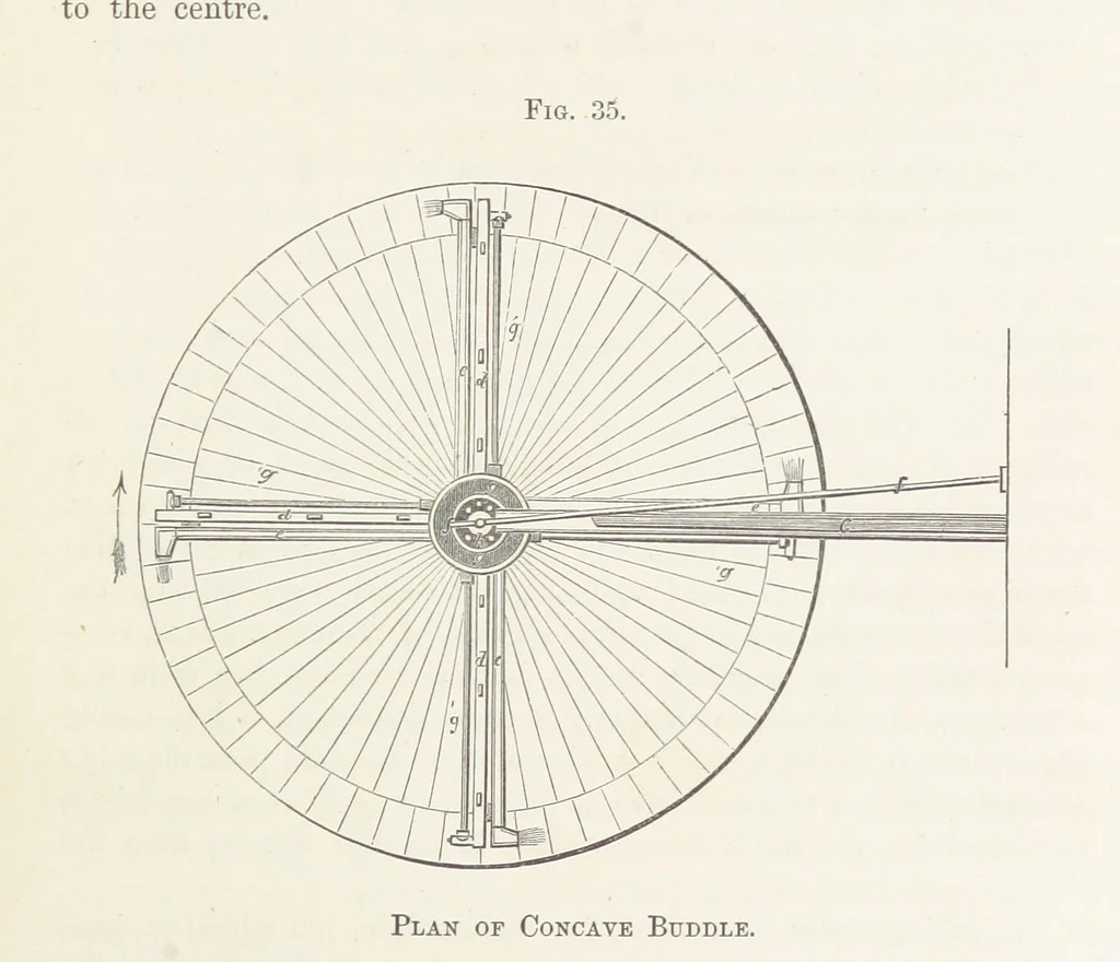 An illustration from The Mining and Metallurgy of Gold and Silver, 1867, leaf 227