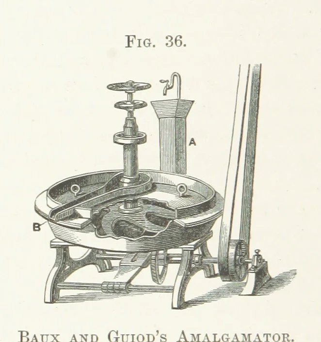 An illustration from The Mining and Metallurgy of Gold and Silver, 1867, leaf 230