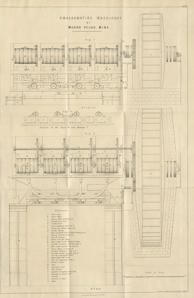 An illustration from The Mining and Metallurgy of Gold and Silver, 1867, leaf 257