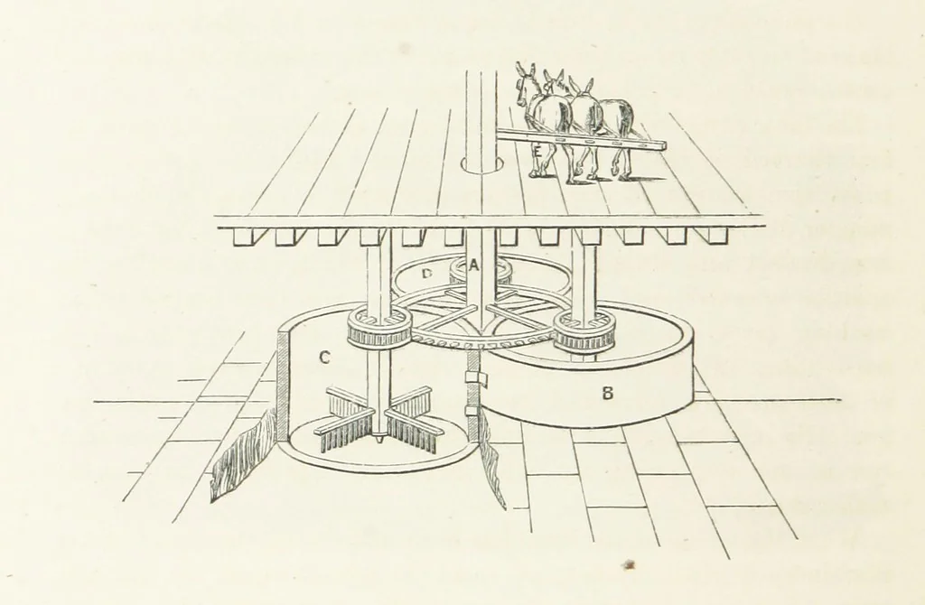 An illustration from The Mining and Metallurgy of Gold and Silver, 1867, leaf 380