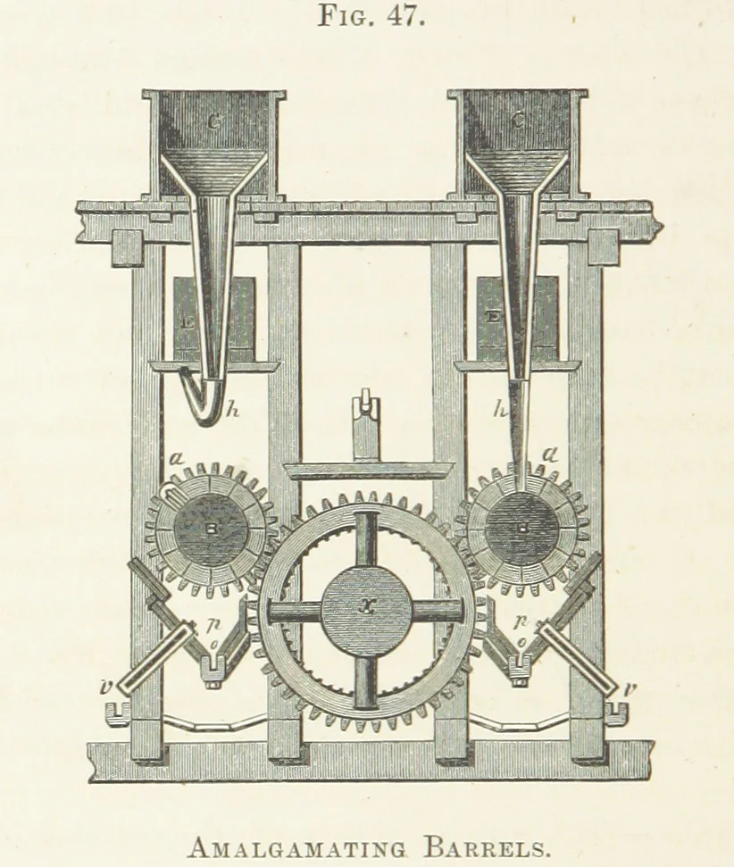 An illustration from The Mining and Metallurgy of Gold and Silver, 1867, leaf 406