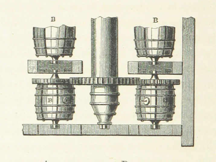An illustration from The Mining and Metallurgy of Gold and Silver, 1867, leaf 406