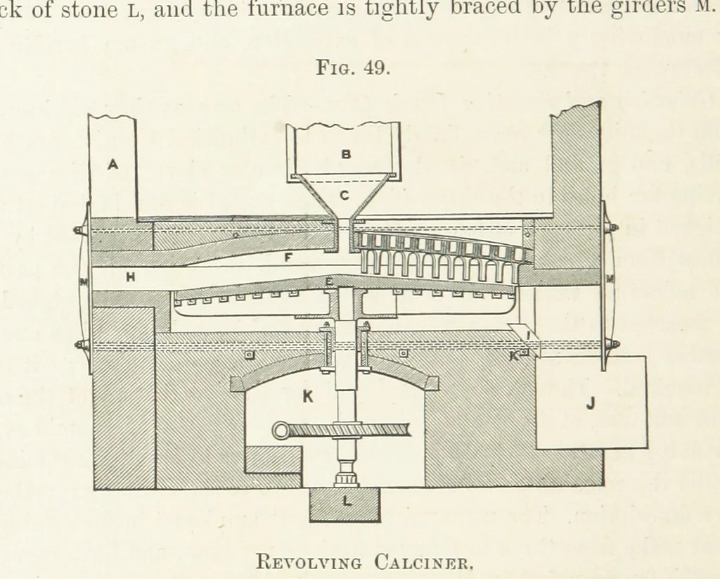 An illustration from The Mining and Metallurgy of Gold and Silver, 1867, leaf 412