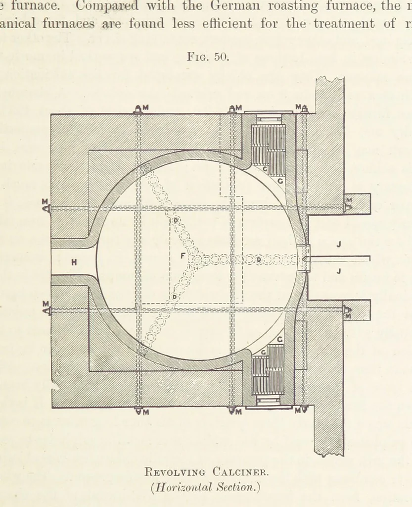 An illustration from The Mining and Metallurgy of Gold and Silver, 1867, leaf 413