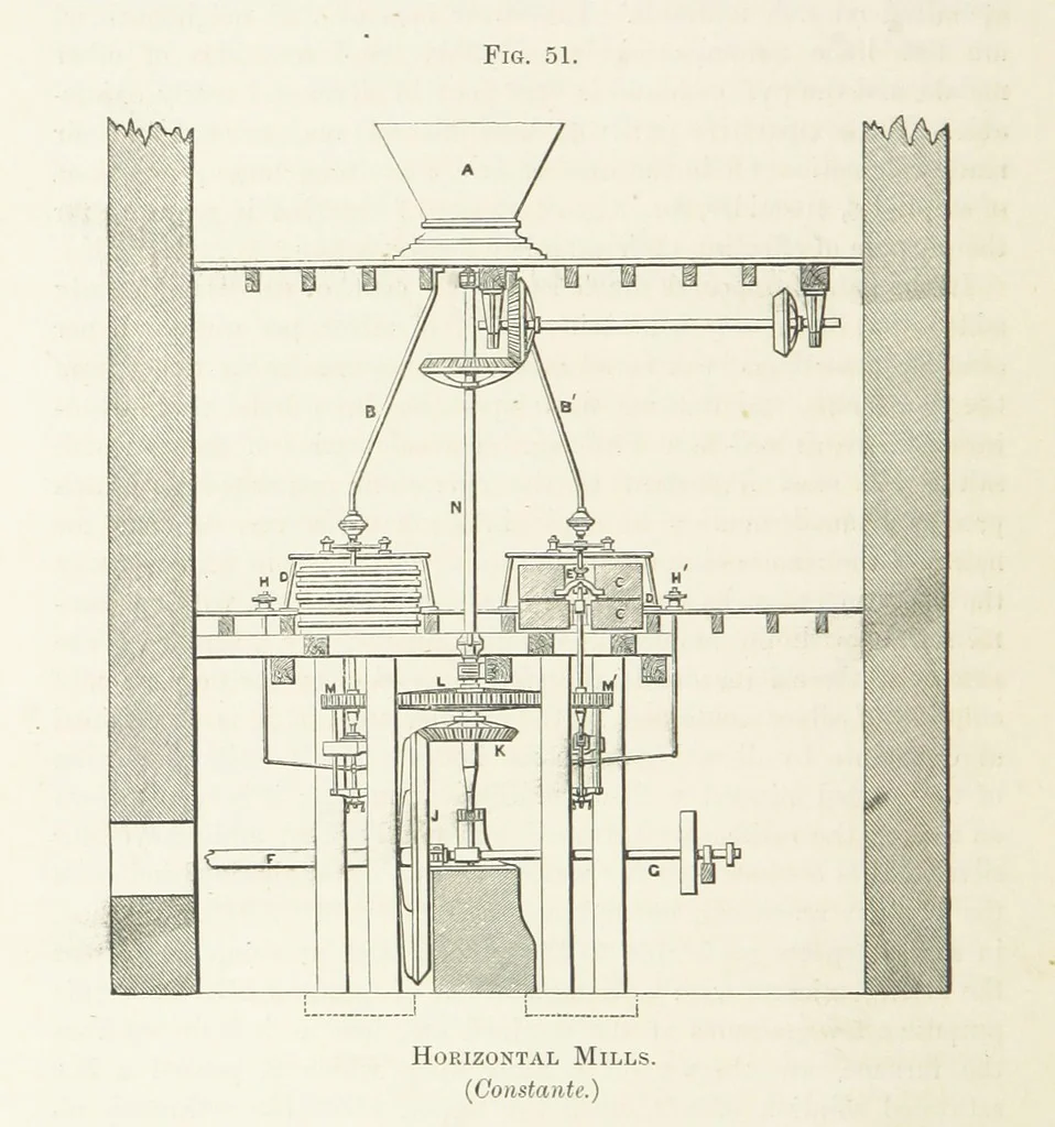 An illustration from The Mining and Metallurgy of Gold and Silver, 1867, leaf 416