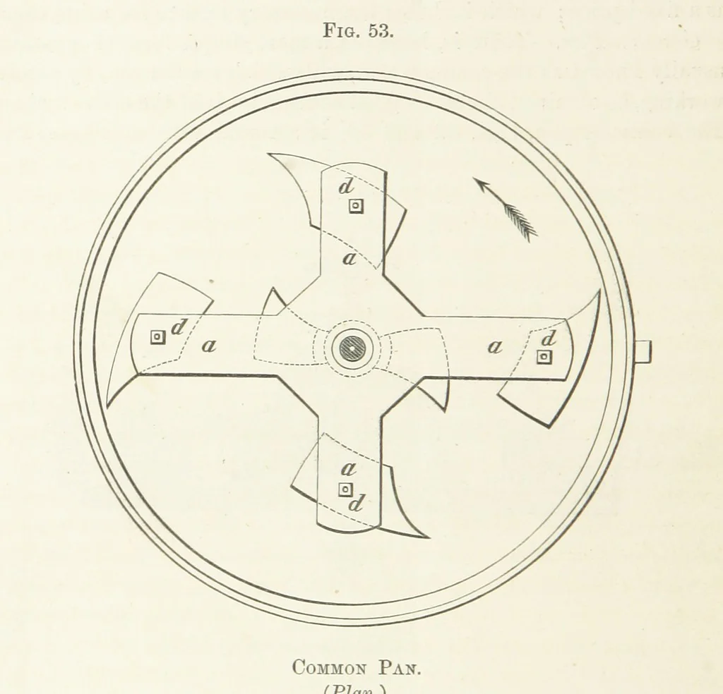 An illustration from The Mining and Metallurgy of Gold and Silver, 1867, leaf 432